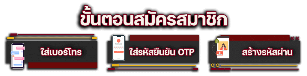 ขั้นตอนการสมัครสมาชิก